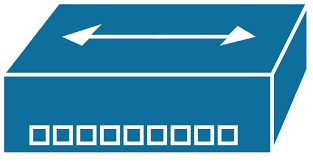 Small Hub | Cisco Network Topology Icons 3015